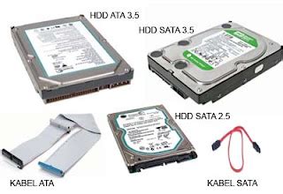 Berbagi Harddisk