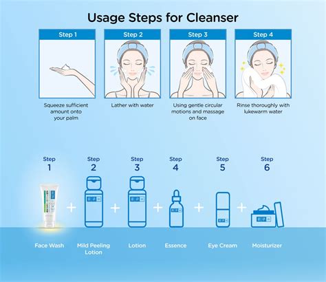 Memilih sabun pencuci wajah yang tepat sangat penting, karena kulit yang bersih adalah awal mula kulit yang sehat. 10 Pencuci Muka Hada Labo Terbaik di Malaysia 2020 ...