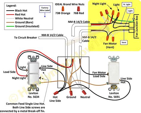 Save the diagram to your hard drive, remember where you put it! Snow Way Wiring Schematic Diagram Installation And Sno Plow Meyer - Meyer Snowplow Wiring ...