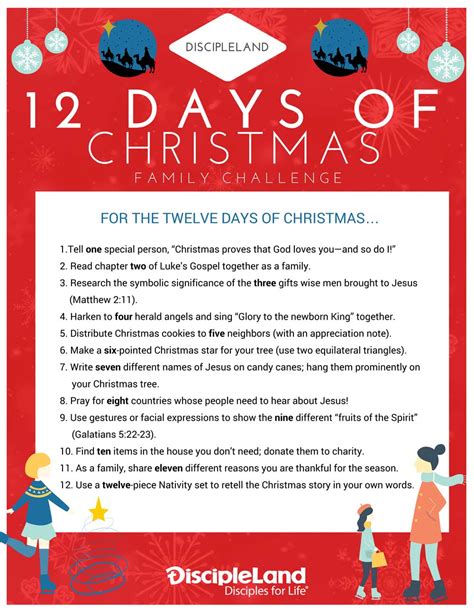 Three Ways To Celebrate The Twelve Days Of Christmas With Kids