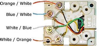 Print the wiring diagram off plus use highlighters to be able to trace the circuit. Tech Infomixed Telephone Wiring | Circuit Diagram