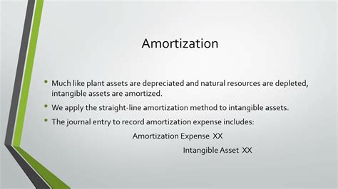Intangible Assets And Amortization Youtube