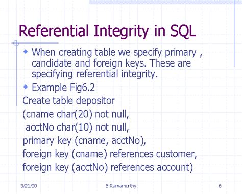 Referential Integrity In Sql