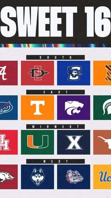 Ncaa Tournament All Sweet 16 Teams