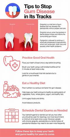 Break Free From Gum Disease In Marinette Expert Advice For Healthy Gums