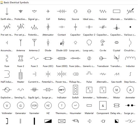 Electrical Drawing Symbols At Explore Collection