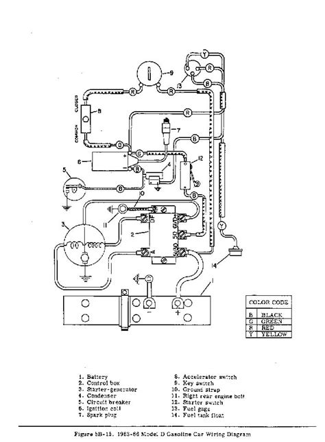 Amf Harley Golf Cart Wiring Diagram