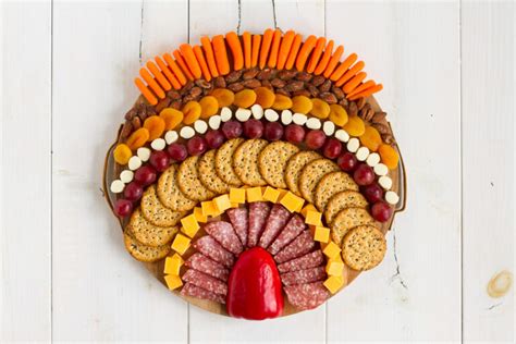 Most are open, but you can check your local hours here. Thanksgiving Turkey Charcuterie Board - Lulu the Baker