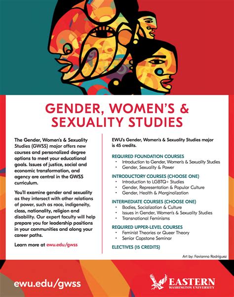 Gender Womens And Sexuality Studies Ba Eastern Washington University