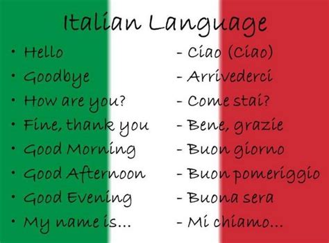 If You Are Going To Visit Italy You Should Probably Know A Few Words