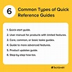 How to Make a Quick-Reference Guide (Free Template) | TechSmith