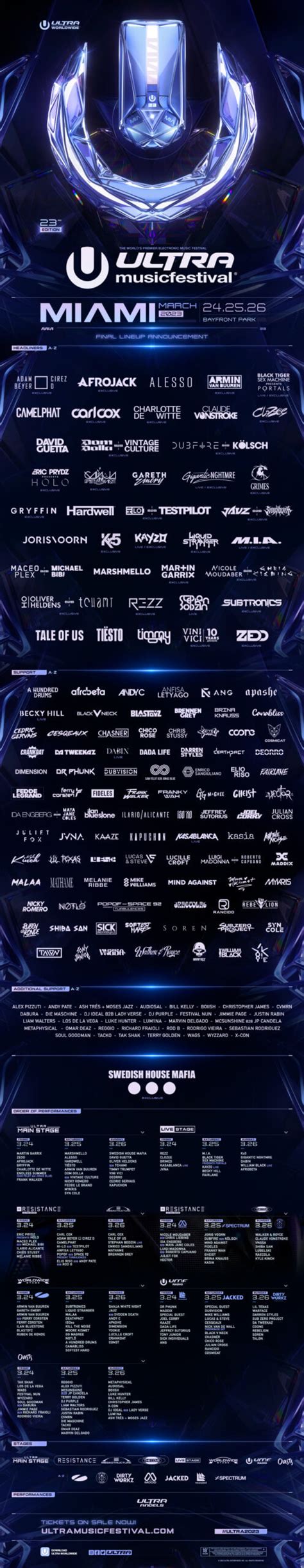 Lineup Ultra Music Festival March 22 23 24 2024