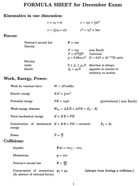 Matchless Physics A Equation Sheet Net Books