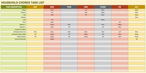 Excel Task Tracker Template — Db