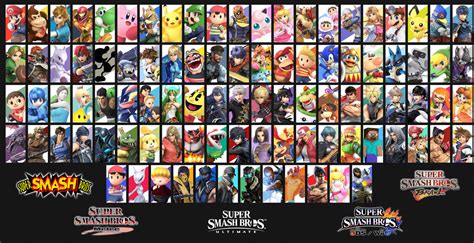 Ssbu If You Could Add 12 More Characters By Marioexpert On Deviantart