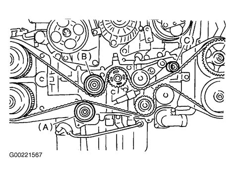 Subaru Serpentine Belt Diagram Alternator