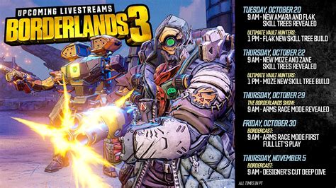 Borderlands 3s Second Season Pass Introduces A New Game Mode In