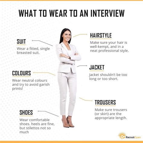 Aggregate More Than 78 Dressing For An Interview Super Hot