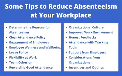 Best Tips To Reduce Absenteeism In The Workplace Timetracko