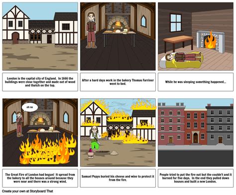 The Great Fire Of London Storyboard By Kaythompson17