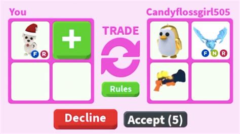 A place for all adopt me fans to discuss trades. Santa Dog Roblox - Code Robux Hack 2019 No Human Verification