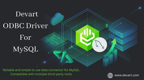 Devart Launches New ODBC Driver For MySQL And MariaDB ABNewswire