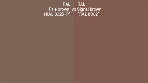 Ral Pale Brown Vs Signal Brown Side By Side Comparison