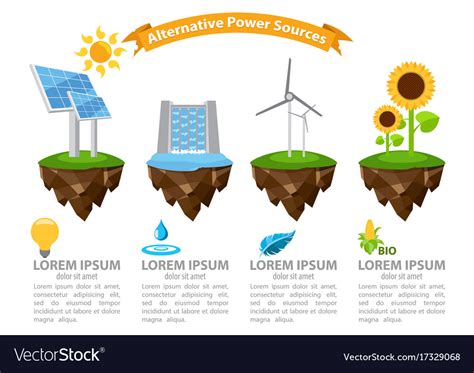 Infographic Alternative Power Sources The Energy Vector Image