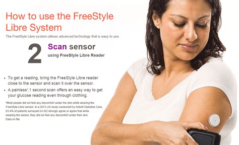 Freestyle Libre Flash Glucose Monitoring System At Mediray
