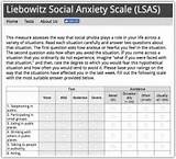 Images of Anxiety Disorder Test