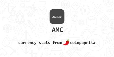 Amc entertainment stock price prediction is an act of determining the future value of amc entertainment shares using few different conventional methods such as eps estimation. AMC (AMC) Price, Charts, Market Cap, Markets, Exchanges ...