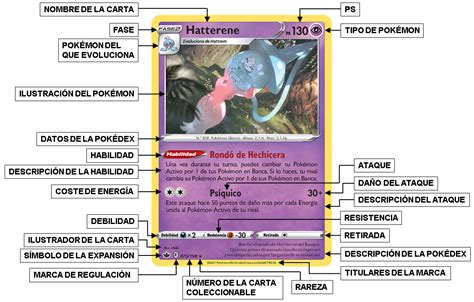 Archivo Partes de una carta de Pokémon png WikiDex la enciclopedia