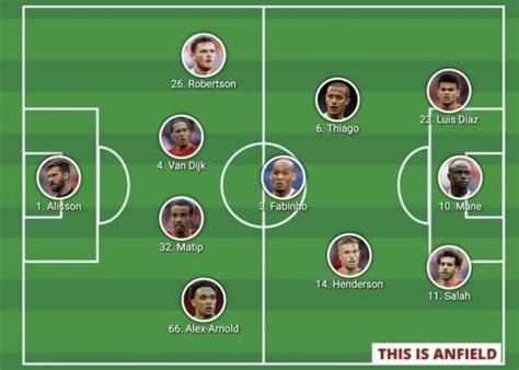 2 Liverpool Lineups Vs Real Madrid Thiago To Start Champions League
