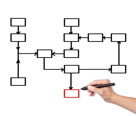 Free Process Map Cliparts Download Free Clip Art Free Clip Art On