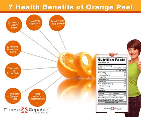 7 Benefits Of Orange Peel Infographic