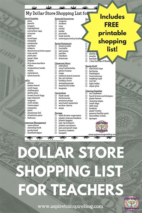 Walmart 4 Dollar List Printable
