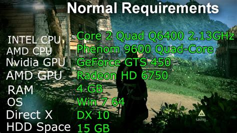 6gb or more for windows 7. Assassin's Creed 5 Unity System Requirements [Minimum ...
