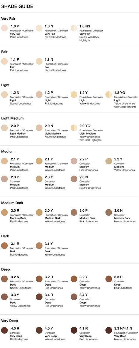 Makeup Shade Comparison Chart Saubhaya Makeup