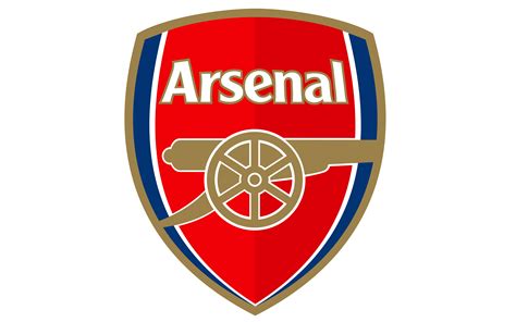 Arsenal Logo, Arsenal Symbol Meaning, History and Evolution