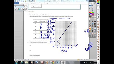 How can this be done? Lesson 14 Ratio Tables, Equations, Double Number Line ...