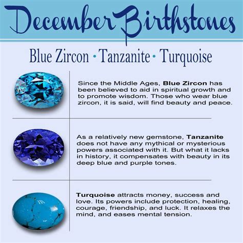 December Stone Birthstones By Month Birth Stones Chart