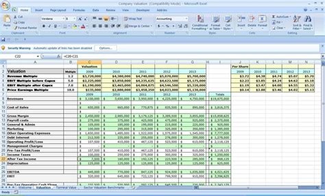 sales spreadsheet sales forecast spreadsheet template
