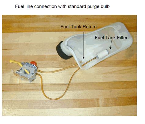 Poulan Weed Eater Fuel Line Routing