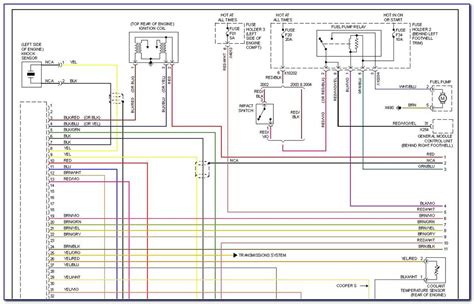 Step By Step Guide Wiring Diagram For Impala Radio