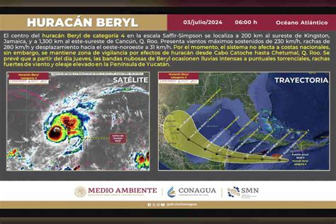 Huracán Beryl activan alerta amarilla en Quintana Roo Plan Marina e