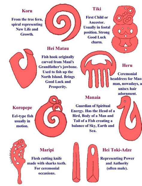 Meaning Maori Symbols Maori Symbols Maori Tattoo Maori