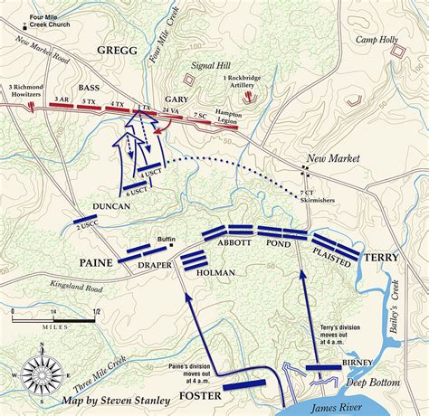 History Of The Battle Battle Of New Market Heights