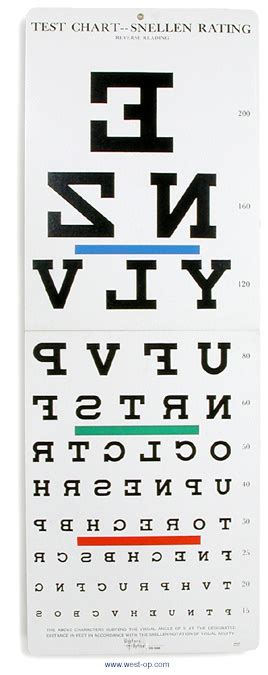 Reverse Snellen Letter Eye Chart