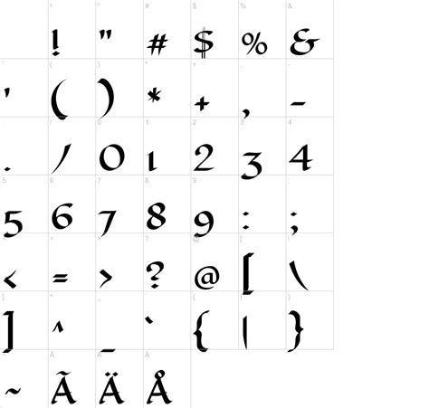 Truetype font (.ttf) file name: Eagle Lake Font | UrbanFonts.com