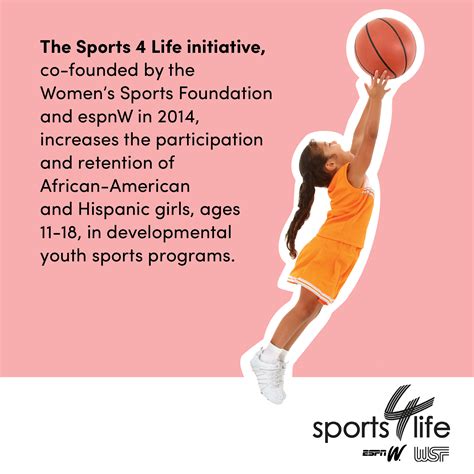 A Fundação Esportiva Feminina Espnw E O Programa Sports 4 Life Afetam